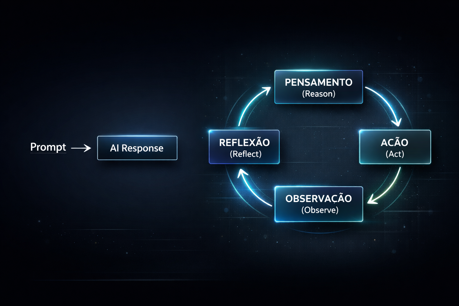 ChatGPT Image 4 de fev. de 2026, 11_14_54